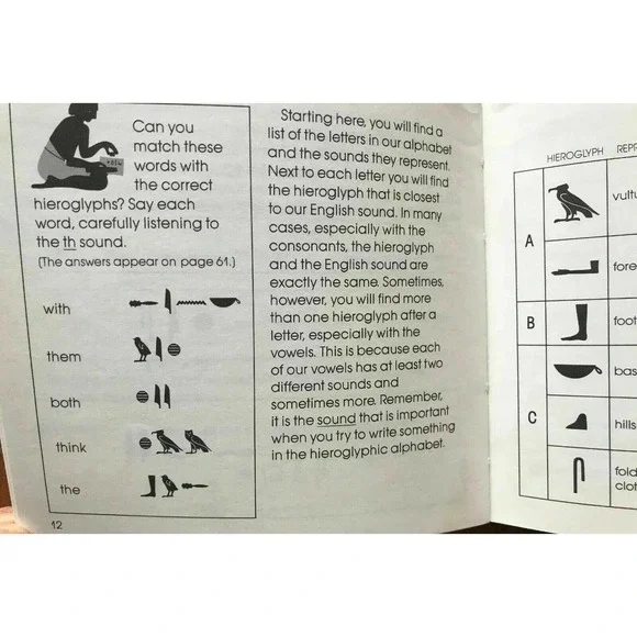 Metropolitan Museum of Art Hieroglyphic Stamp Kit set Vintage book Egyptian gift - Picture 6 of 16